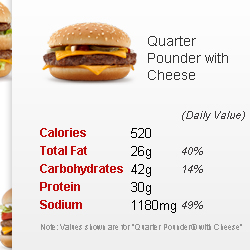 McDonald's Nutrition Information